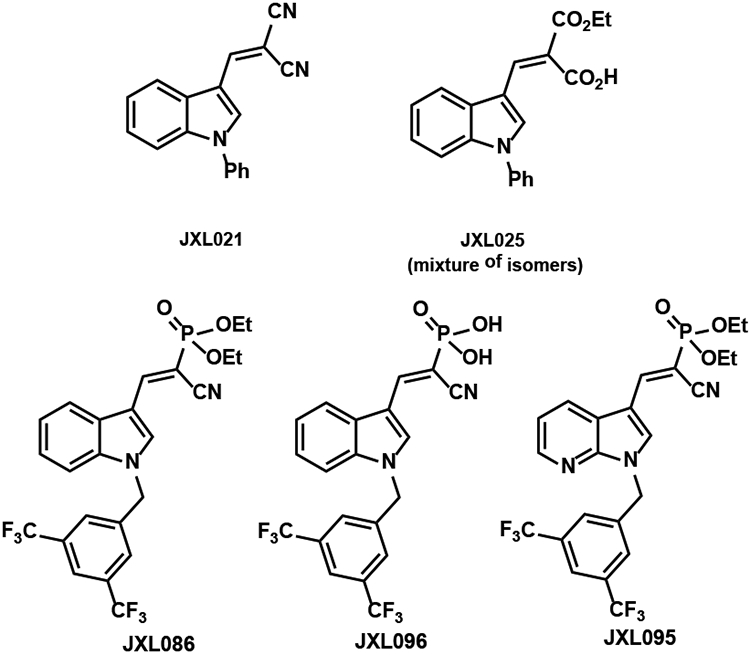 Figure 1.