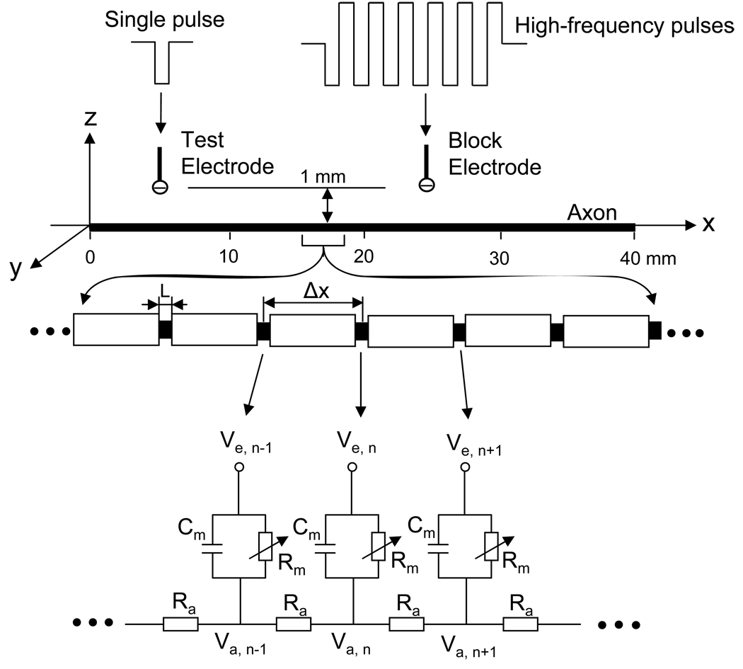 Fig.1