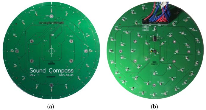 Figure 1.