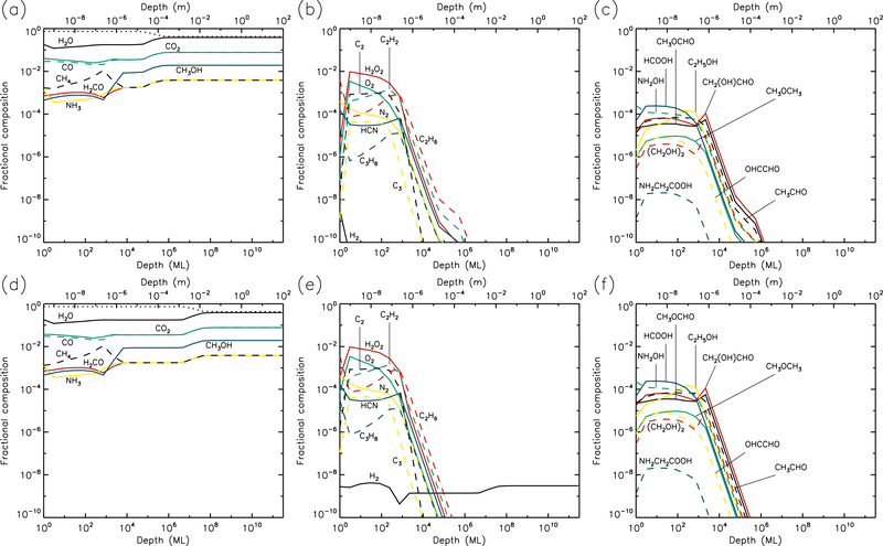 Fig. 4.—