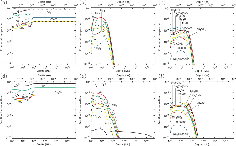 Fig. 3.—