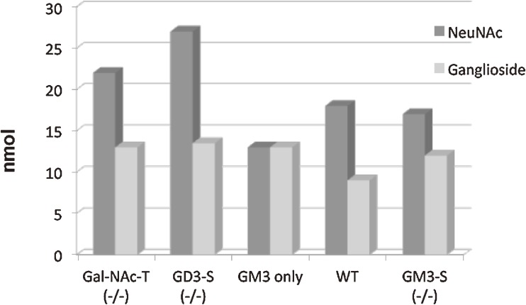 Figure 11. 