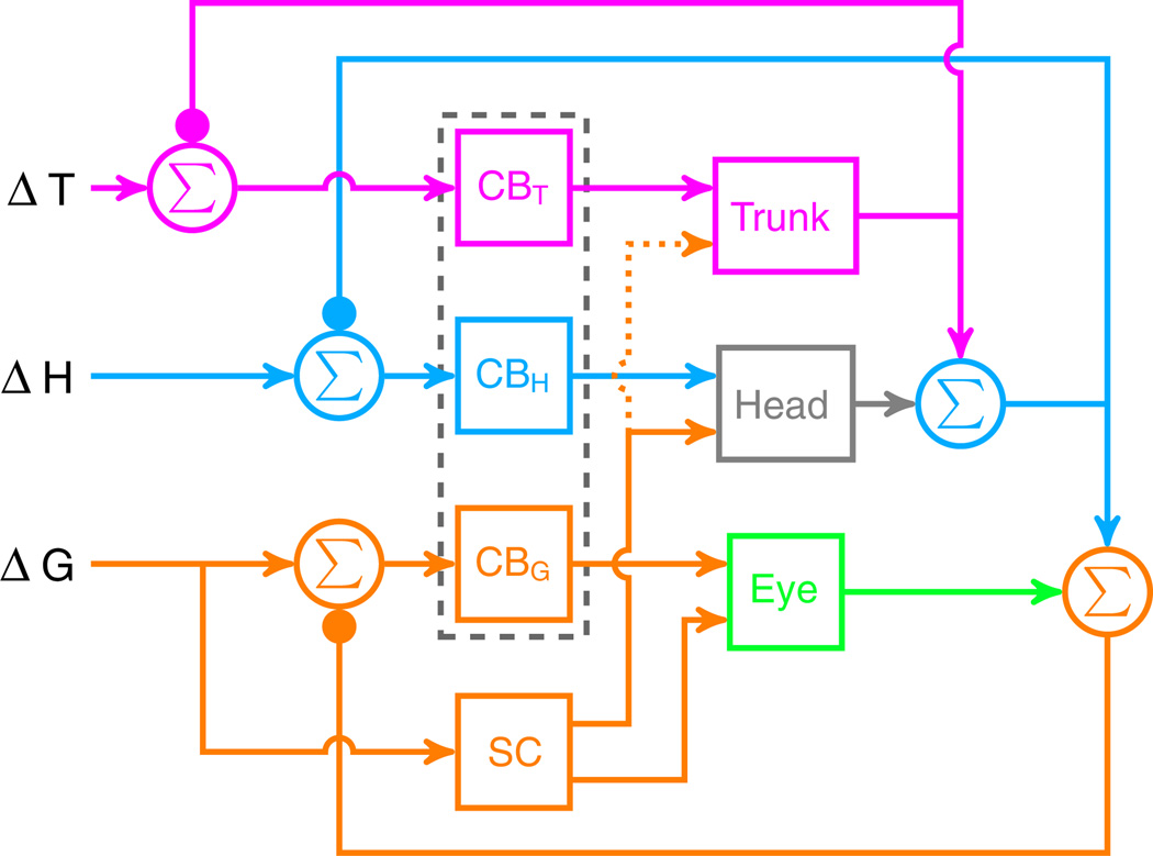 Fig. 11