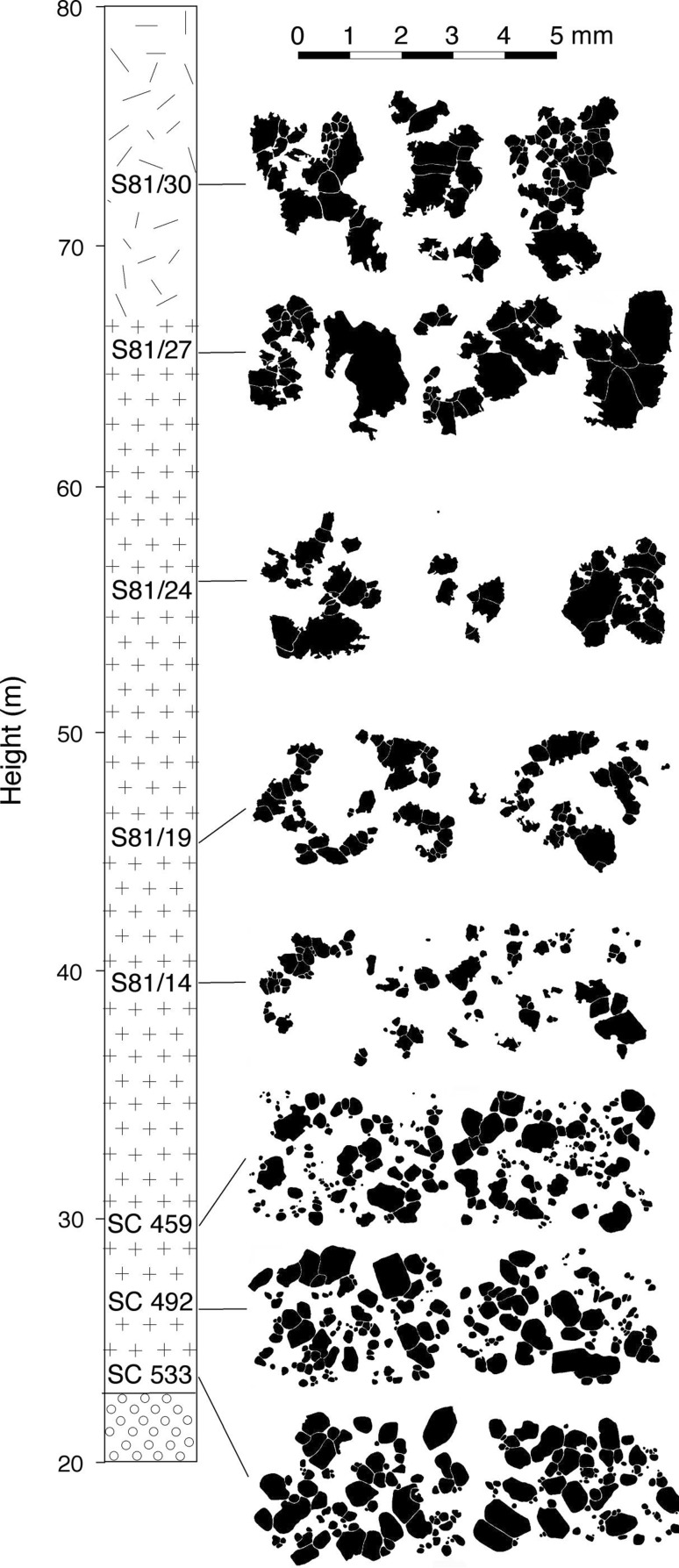 Fig. 9