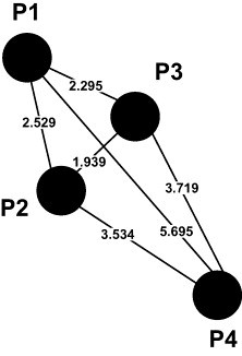 Fig. 2