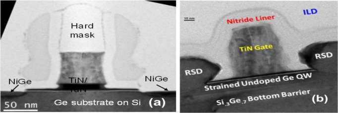 Figure 12.