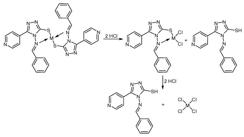 Scheme 1