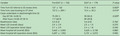 graphic file with name AMS2-7-e523-g001.jpg