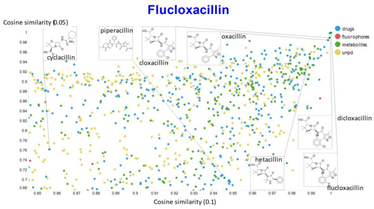 Figure 17