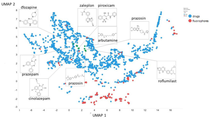 Figure 20