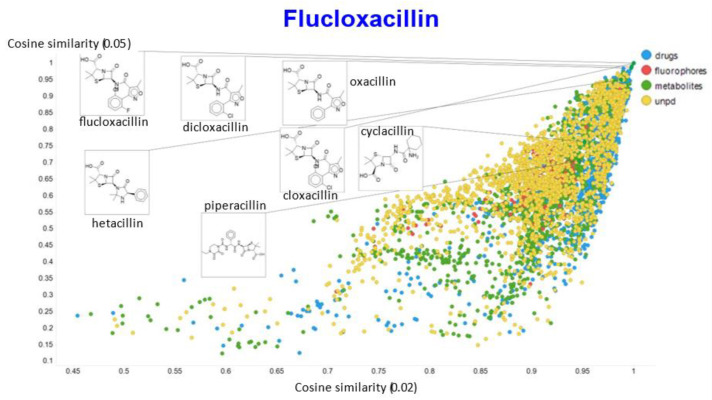 Figure 16