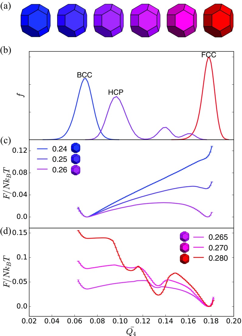 Fig. S3.