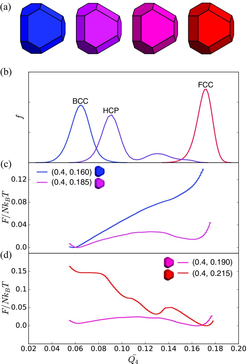 Fig. S2.