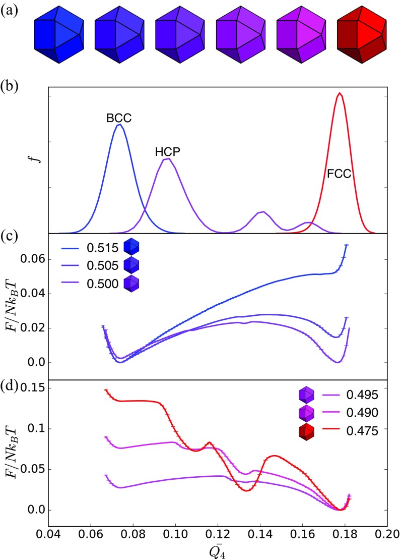 Fig. S4.