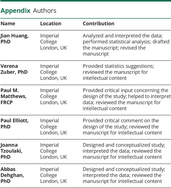 Appendix.