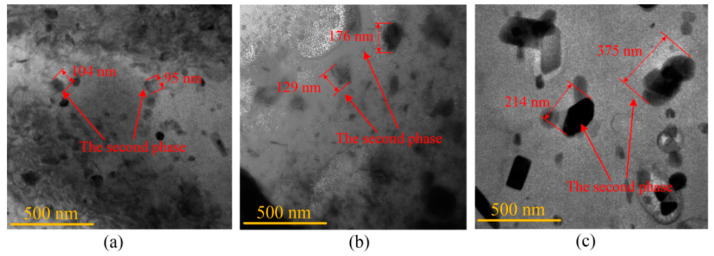 Figure 16