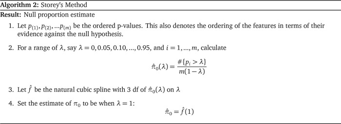 graphic file with name f1000research-10-78269-g0006.jpg