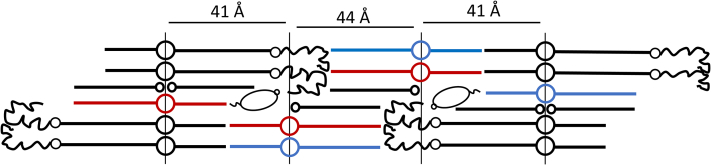 Fig. 7