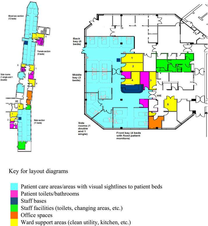 Fig. 2