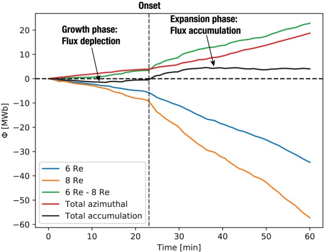 jgra55233-fig-0010