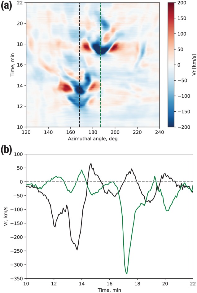 jgra55233-fig-0007