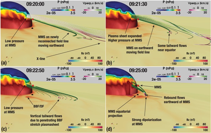 jgra55233-fig-0015