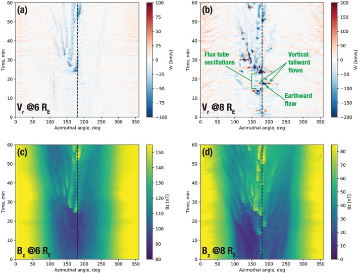 jgra55233-fig-0006