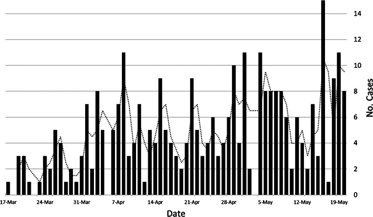 Fig. 1