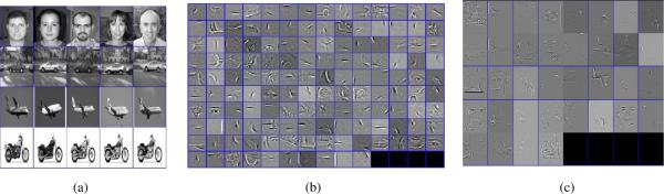 Fig. 9