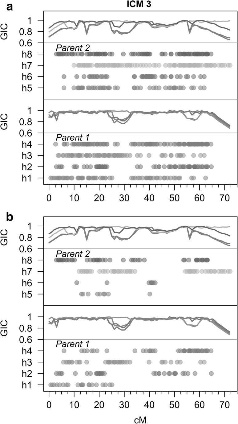 Fig. 5