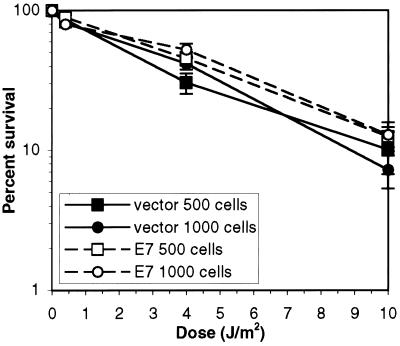 FIG. 9