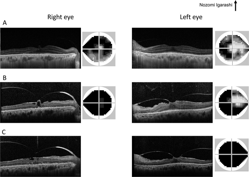 Figure 3.