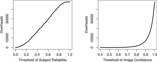 Fig. 11.