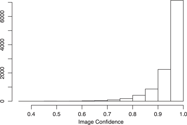 Fig. 10.