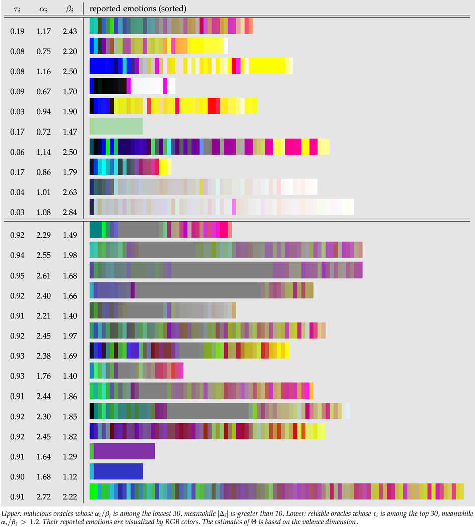 graphic file with name nihms-1022340-t0012.jpg