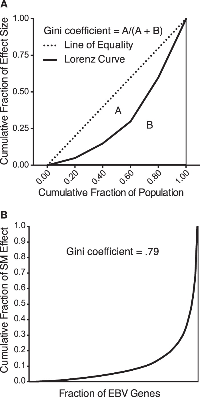 FIG 11