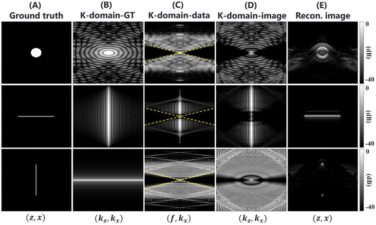 Fig. 2.