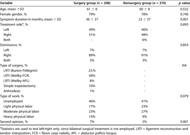 graphic file with name abjs-477-2735-g003.jpg