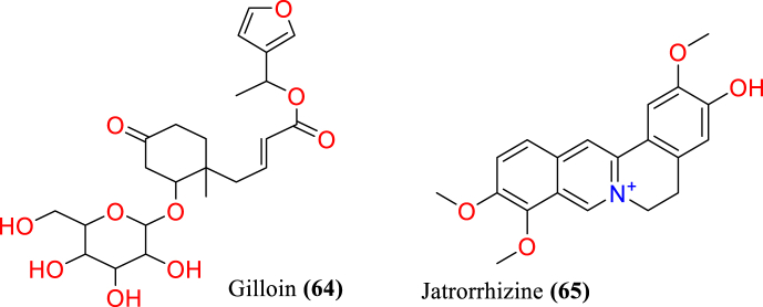 Fig. 9