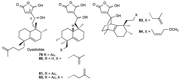 Figure 31