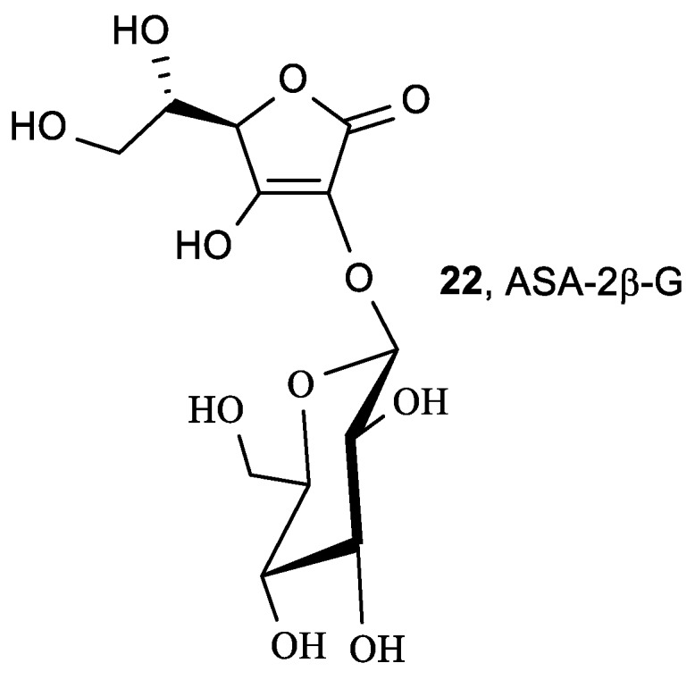 Figure 8