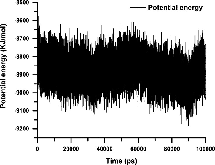 Figure 16