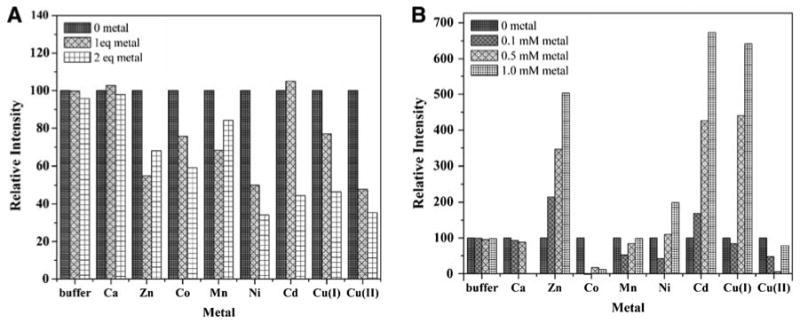 Fig. 11