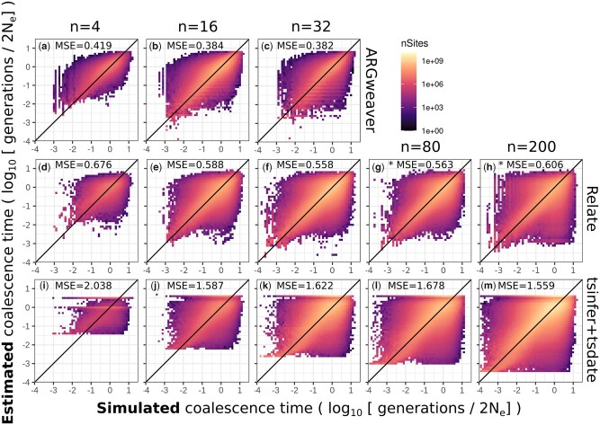 Fig. 6.