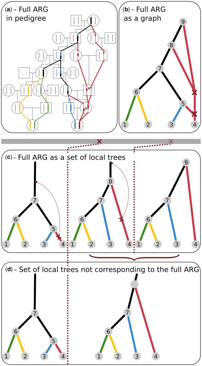 Fig. 1.