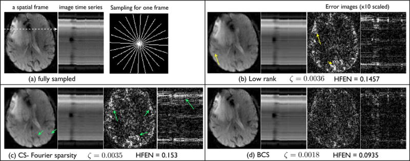 Fig. 8