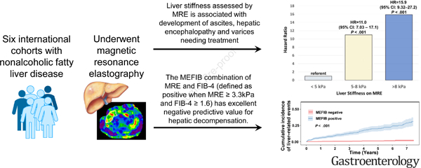 graphic file with name nihms-1821337-f0001.jpg