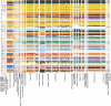 Extended Data Fig. 4