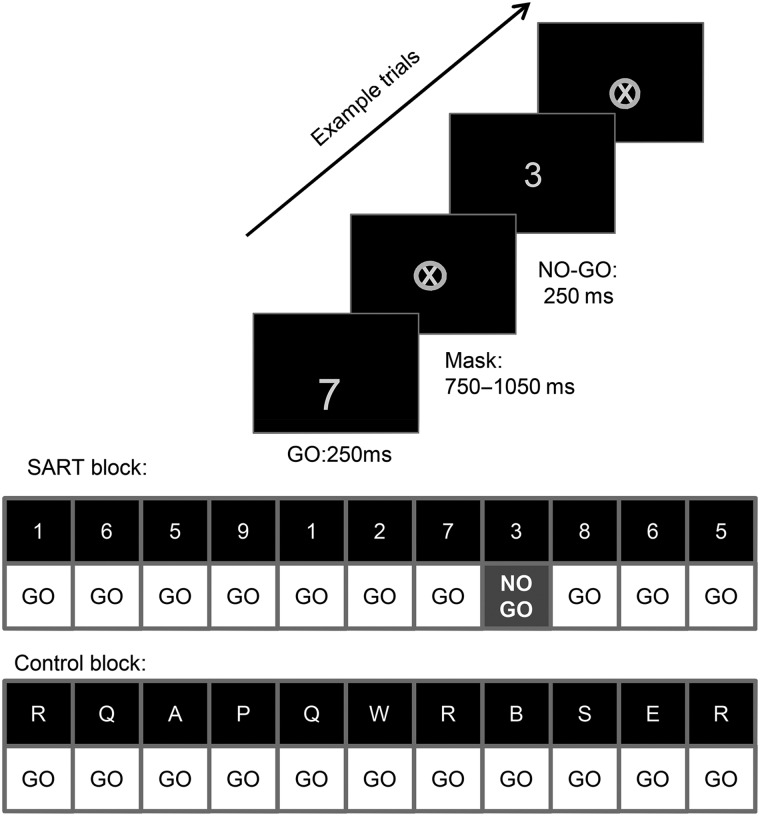 Figure 1.