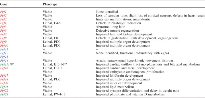 graphic file with name mvq121i1.jpg